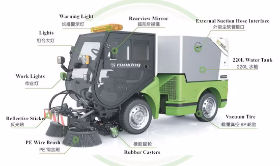 CCC Approved Euro 4 Grh Neutral Package/Wooden Pallet Electric Snow Removal